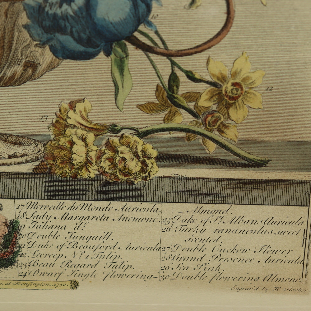 AW7-016: C 1730 Robert Furber - April Floral Calendar Hand Colored Etching - Engraved by H. Fletcher