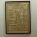 Austin Seven Lubrication Chart C.C. Wakefield & Co.