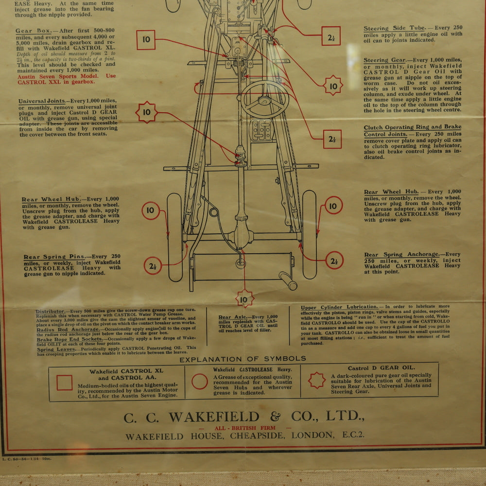 AW8-350: Circa 1920's Austin Seven Lubrication Chart C.C. Wakefield & Co Ltd