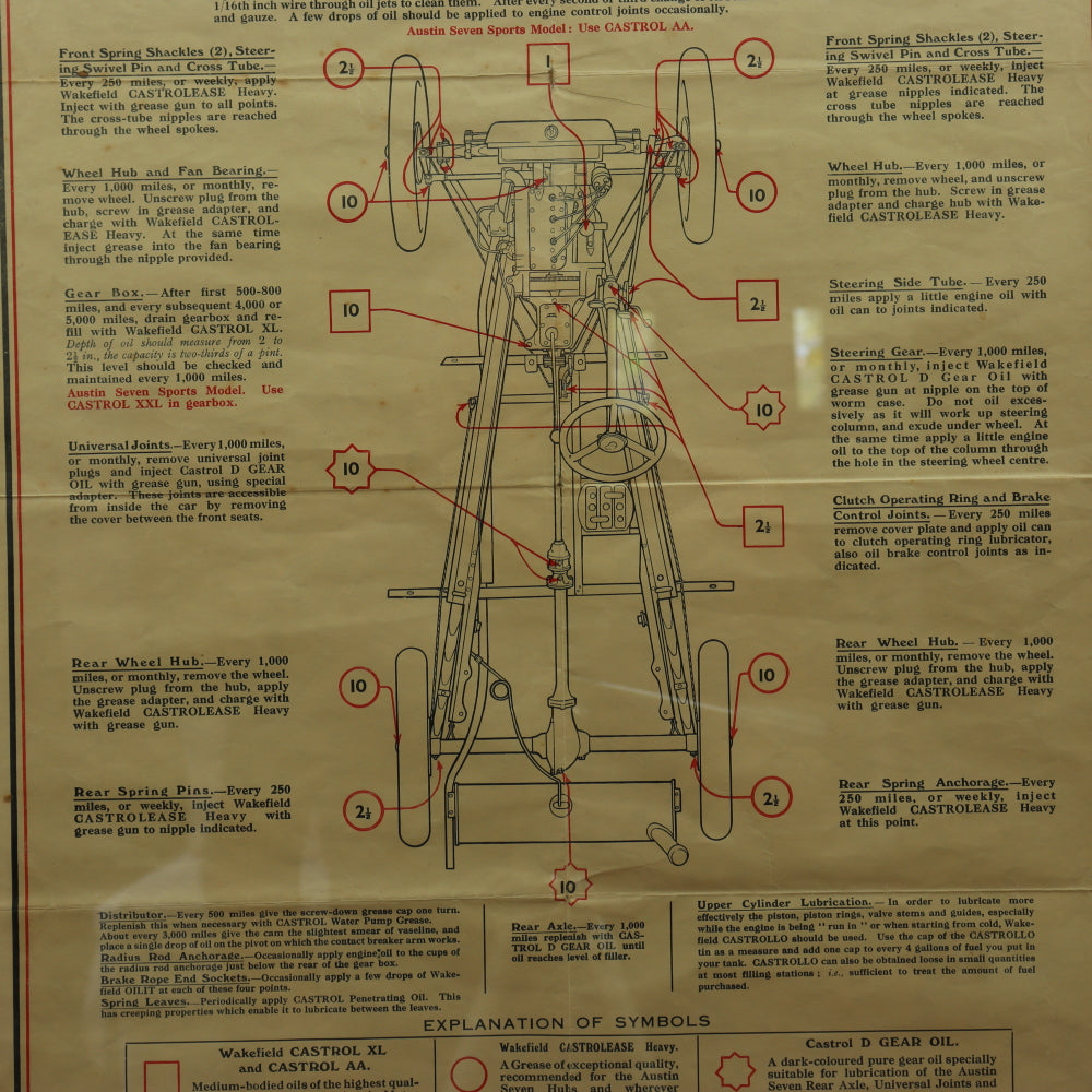 AW8-350: Circa 1920's Austin Seven Lubrication Chart C.C. Wakefield & Co Ltd