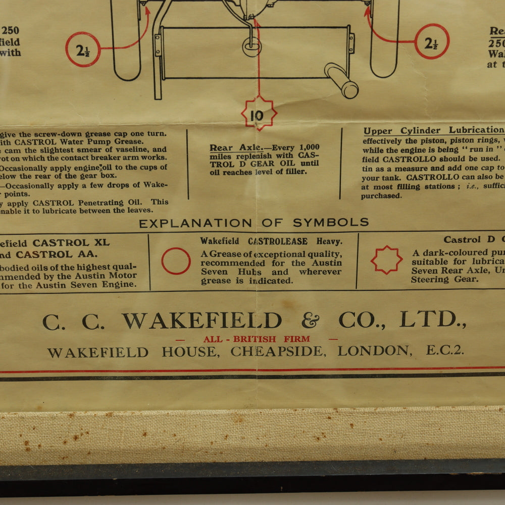 AW8-350: Circa 1920's Austin Seven Lubrication Chart C.C. Wakefield & Co Ltd